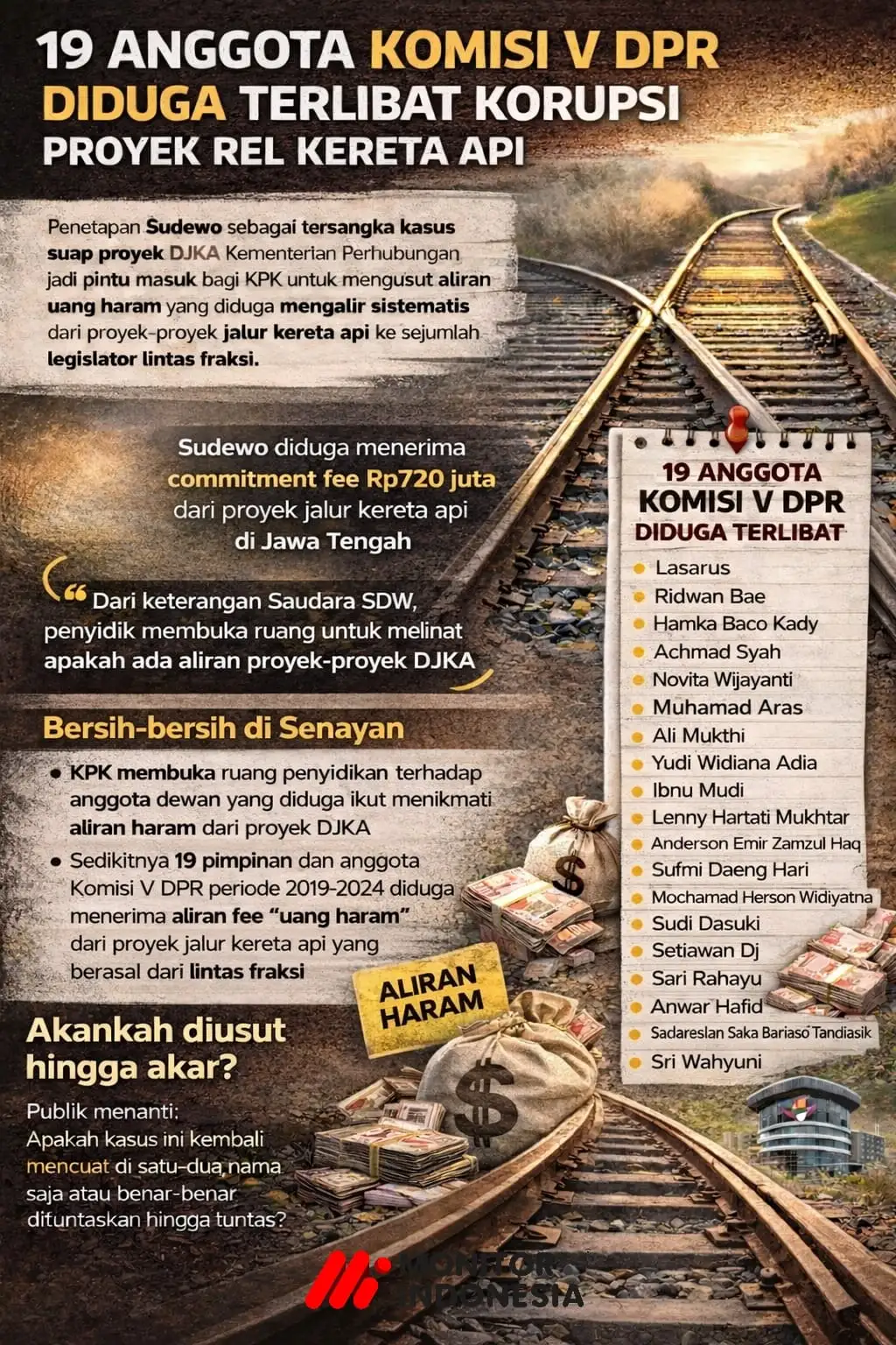 Infografis - 19 Anggota Komisi V DPR Diduga Terlibat Korupsi Proyek Rel Kereta Api (Dok MI)