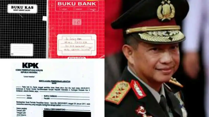 Ilustrasi - Buku Merah dan Hitam - Mantan Kapolri Jenderal Tito Karnavian/Menteri Dalam Negeri (Mendagri) (Foto: Istimewa)