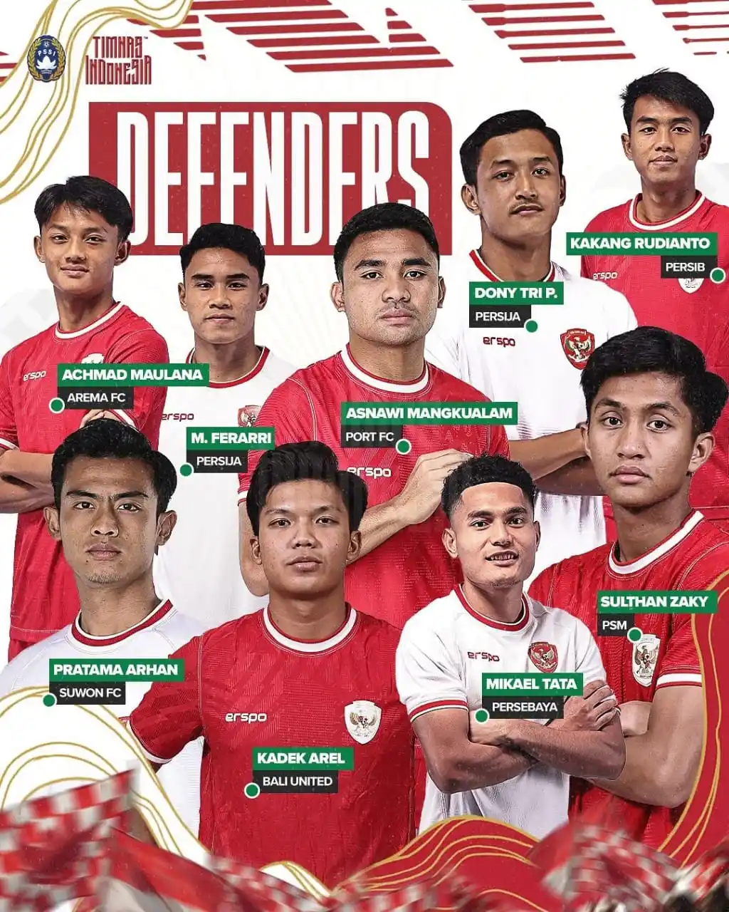 Tim Garuda Muda (Foto: MI/PSSI)