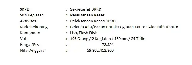 Pemerintah Provinsi DKI Jakarta mengalokasikan Anggaran Pendapatan dan Belanja Daerah (APBD) tahun 2025, sebesar Rp 59,9 miliar dalam pos pengadaan flashdisk atau perangkat penyimpan file (Foto: Dok MI