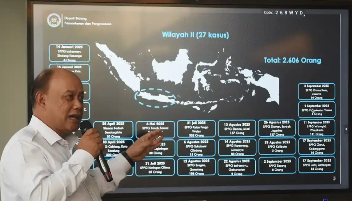 Kepala BGN Dadan Hindayana dalam konferensi pers Evaluasi BGN terkait Program Makan Bergizi Gratis Tahun 2025 di Kantor Badan Gizi Nasional, Jakarta, Senin (22/9/2025)