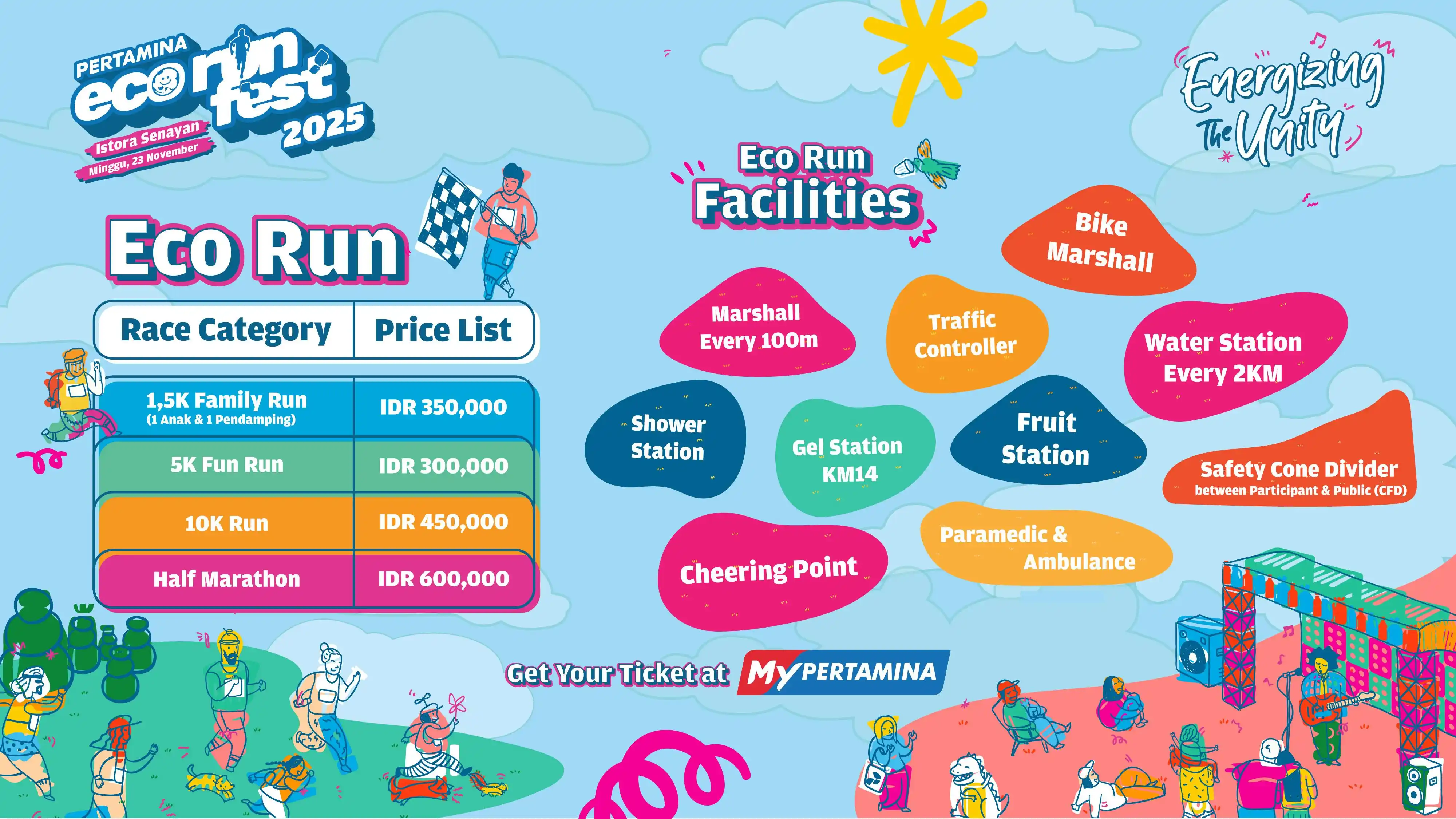 Pertamina Eco RunFest 2025 [Foto: Doc. Pertamina]