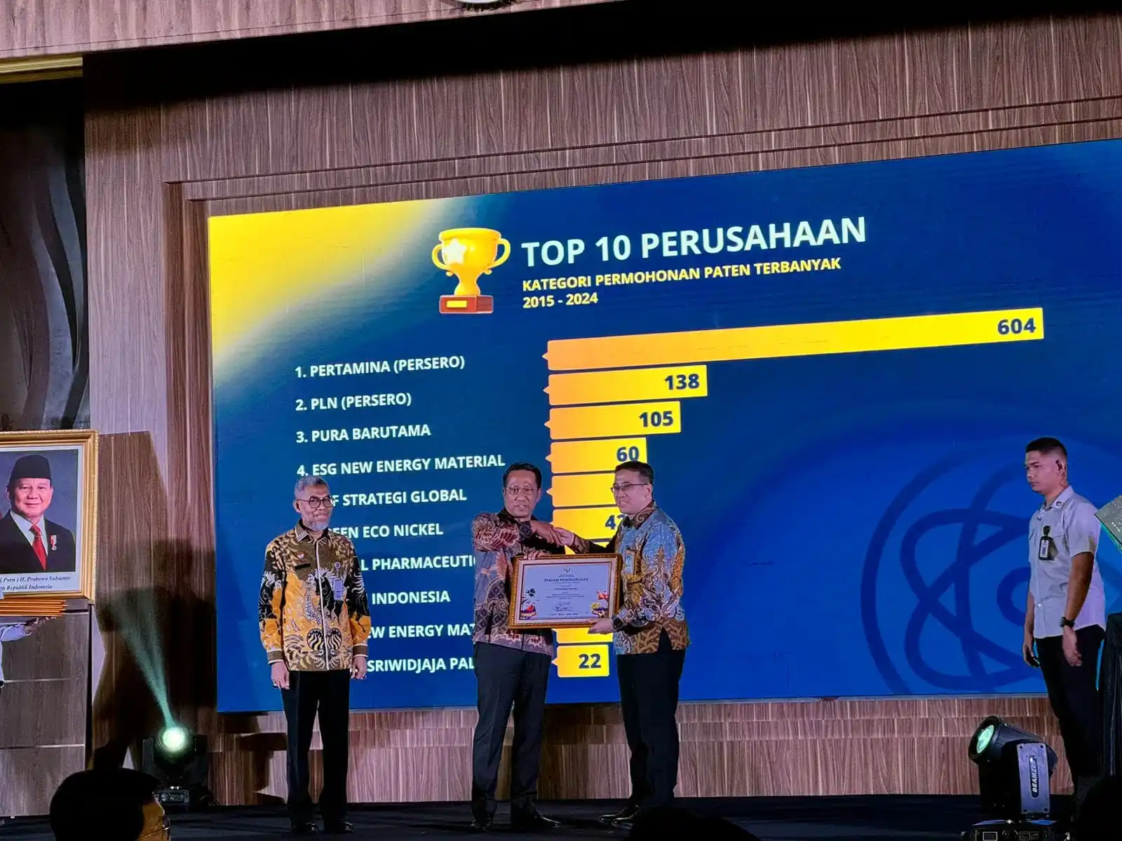 Pertamina meraih Peringkat 1 dalam Kategori Permohonan Paten Terbanyak pada periode 2015-2024. [Foto: Doc. Pertamina]