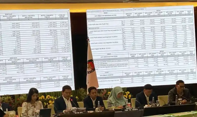 Rapat pleno rekapitulasi perolehan suara Pilgub Jakarta 2024 tingkat provinsi yang digelar di Hotel Sari Pan Pasific, Jakarta, Minggu (8/12/2024).