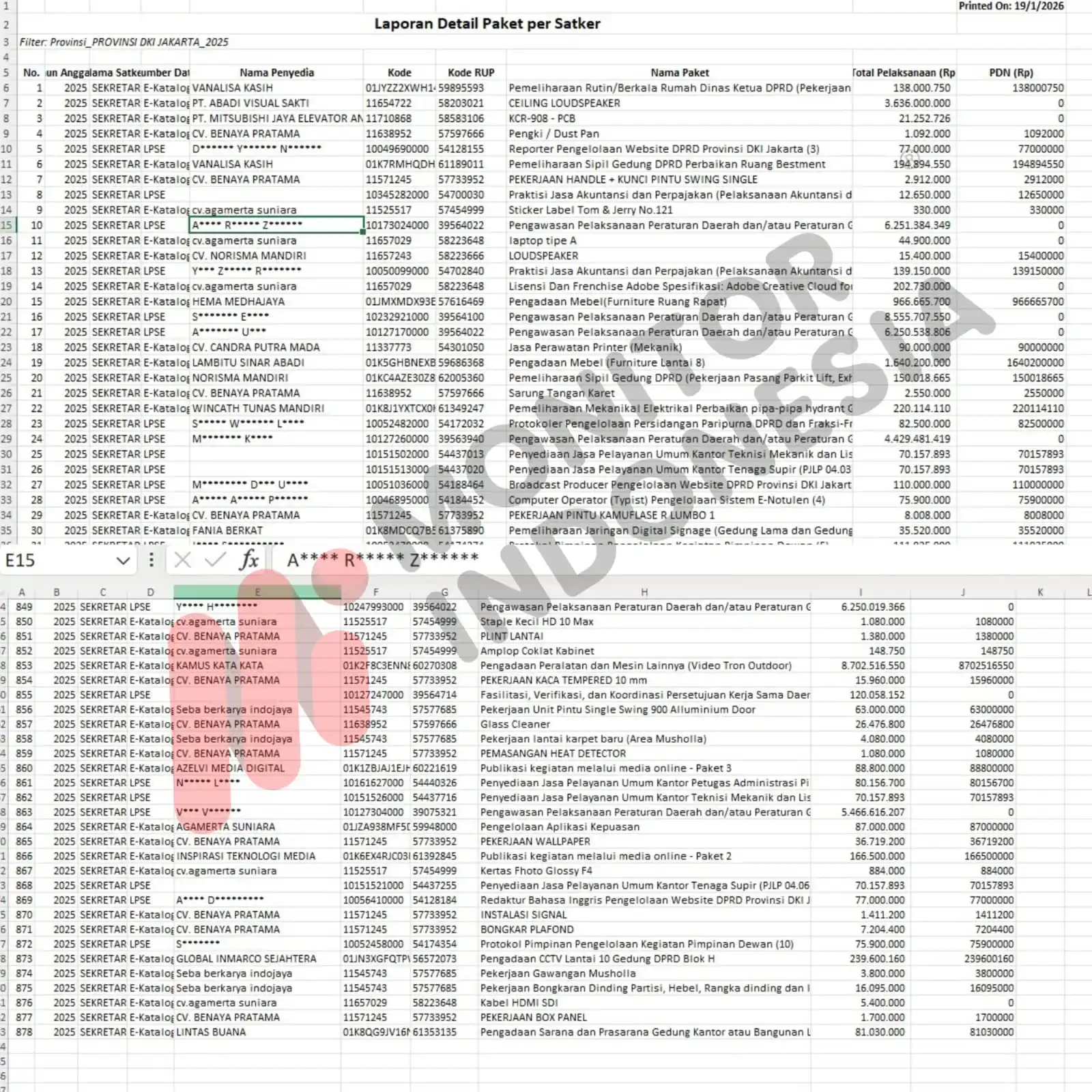 Kolase - Data pengadaan di lingkungan DPRD DKI Jakarta Tahun Anggaran 2025 menunjukkan sedikitnya 878 paket proyek dijalankan tanpa mekanisme tender terbuka (1-30 dan 849-878) (Foto: Dok MI)