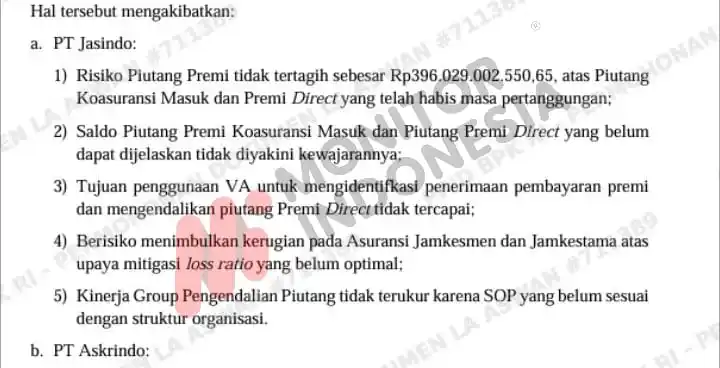 Laporan Hasil Pemeriksaan (LHP) Nomor: 56/T/LHP/DJPKN-VII/PBN.01/09/2025 tanggal 2 September 2025 (Foto: Dok MI)
