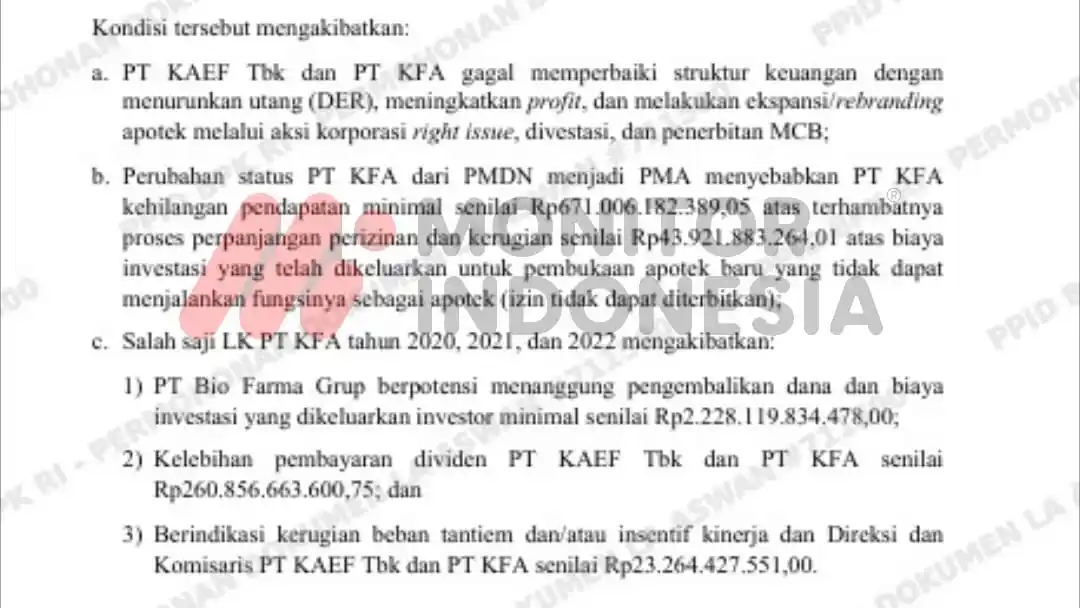 Laporan Hasil Pemeriksaan (LHP) Kepatuhan atas pengelolaan pendapatan, beban, dan kegiatan investasi PT Bio Farma periode 2022 hingga Semester I 2024. (Foto: Dok MI)