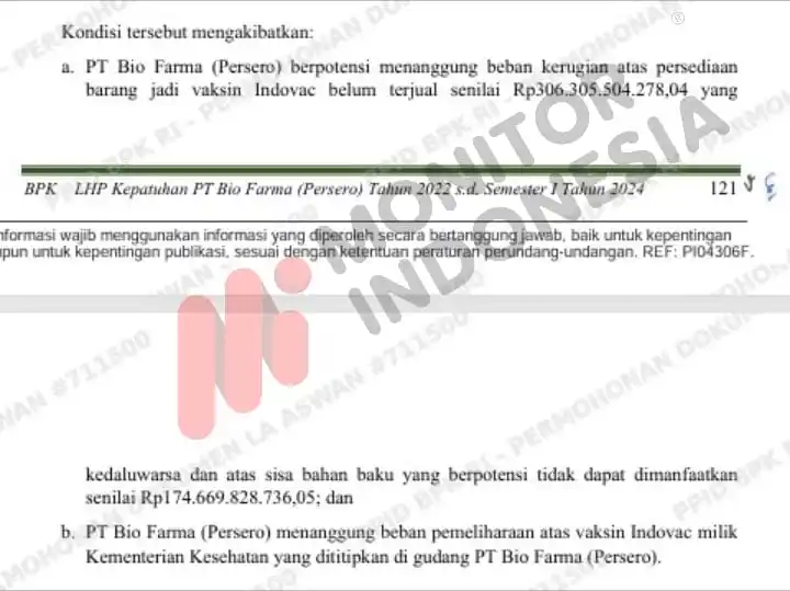 Laporan Hasil Pemeriksaan (LHP) Kepatuhan atas pengelolaan pendapatan, beban, dan kegiatan investasi PT Bio Farma periode 2022 hingga Semester I 2024. (Foto: Dok MI)