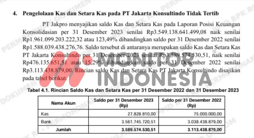 LHP Nomor 11A/LHP/XVIII.JKT/6/2024 tertanggal 5 Juni 2024 (Foto: Dok MI)