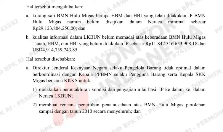 Laporan Hasil Pemeriksaan Dengan Tujuan Tertentu atas Pengelolaan Barang Milik Negara Hulu Minyak dan Gas Bumi Tahun 2022–2024 pada Kementerian Keuangan selaku Bendahara Umum Negara dan instansi terkait lainnya di DKI Jakarta, Nomor: 45/LHP/XV/07/2025, tertanggal 10 Juli 2025 (Foto: Dok MI/BPK)