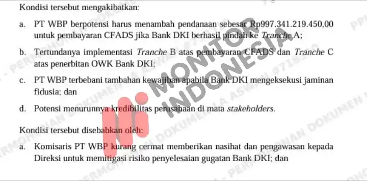 Laporan Hasil Pemeriksaan Kepatuhan atas Pengelolaan dan Pertanggungjawaban Keuangan Tahun Buku 2022 (Semester II s.d. Semester I 2024) PT Waskita Karya (Persero) Tbk, Anak Perusahaan, dan Instansi Terkait Lainnya di Provinsi DKI Jakarta, Jawa Barat, dan Kalimantan Timur. Nomor : 30/LHP/XX/5/2025 Tanggal : 21 Mei 2025 Direktorat Jenderal Pemeriksaan Keuangan Negara VII (Foto: Dok MI)